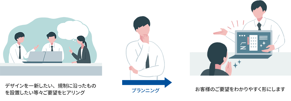 企画