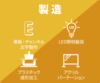 製造