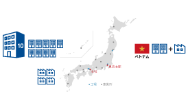 工場・事業所