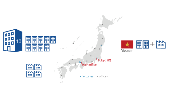 factories・offices