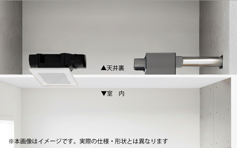 結露対策（天井裏換気システム）